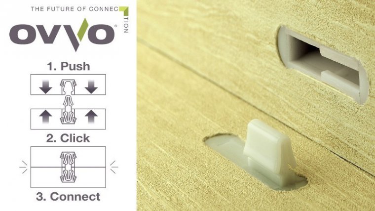 System połączeń OVVO®