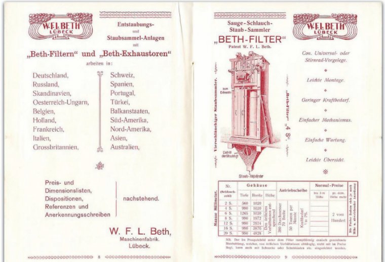 Wniosek patentowy pierwszego filtra workowego BETH z 1887r.
