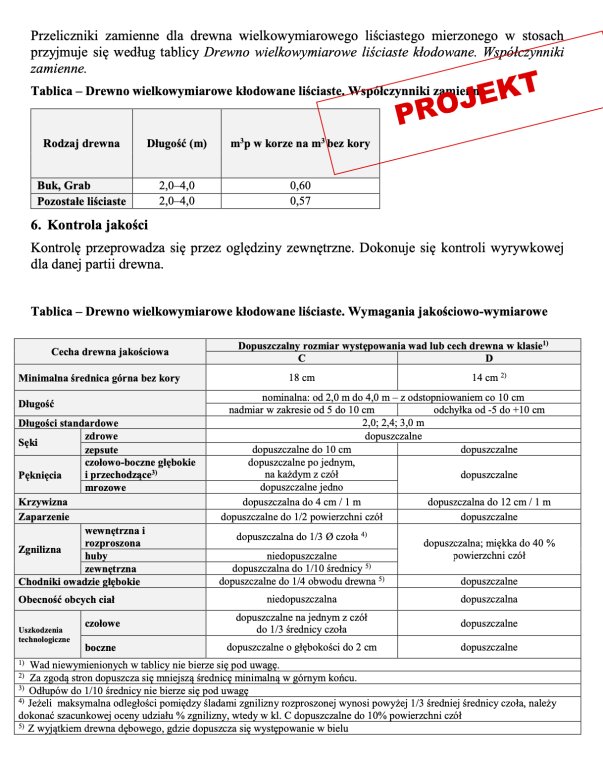 Projekt nowych warunków technicznych dla kłód liściastych
