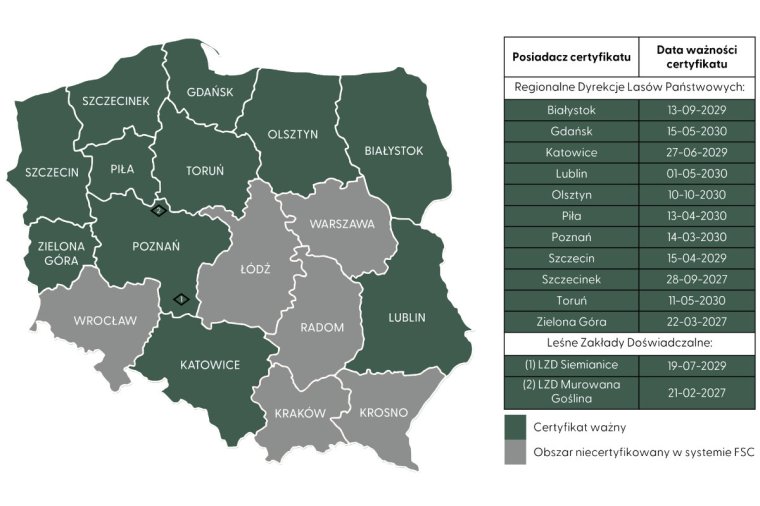 Kolejna dyrekcja Lasów Państwowych z przywróconym certyfikatem FSC