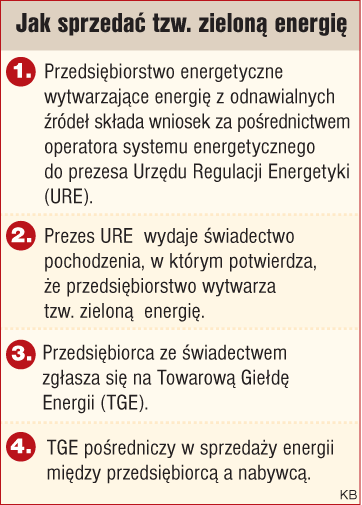 <center><i>fot. Gazeta Prawna</i></center>