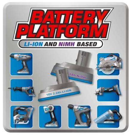 Battery Platform 