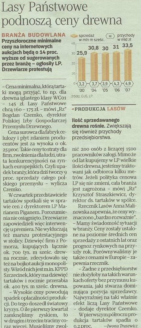 Rzeczpospolita: Lasy Państwowe podnoszą ceny drewna