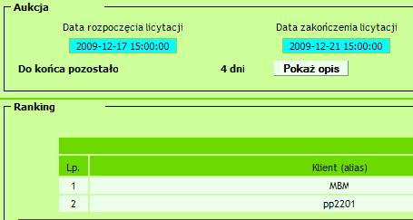 Czy Lasy Państwowe powinny ujawniać dane nabywców drewna?