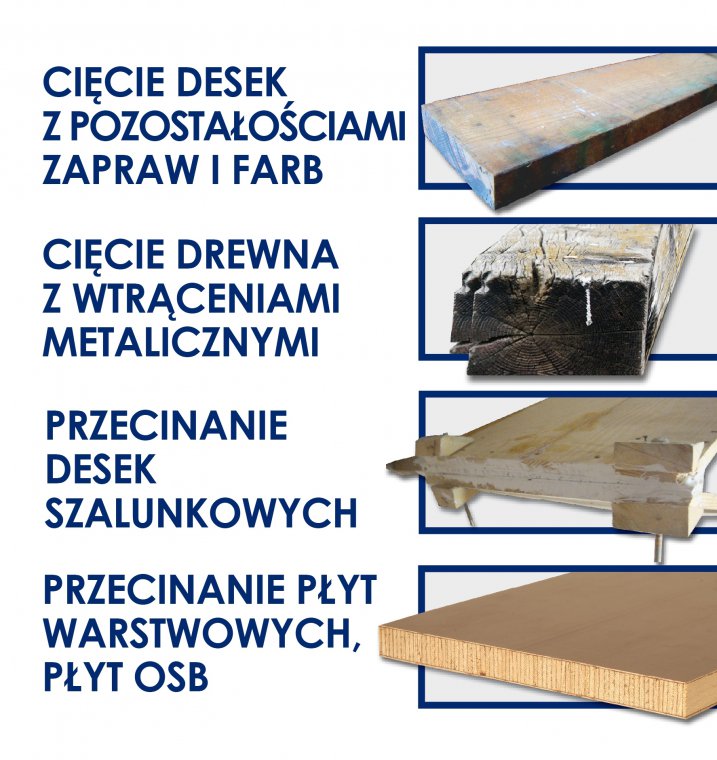 Nowoczesne rozwiązania pozwalają na wykorzystanie piły w ciężkich warunkach