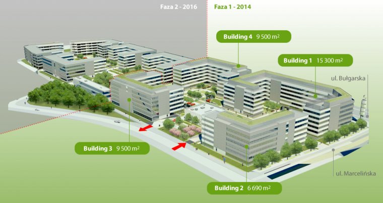 Wizualizacja Business Garden Poznań