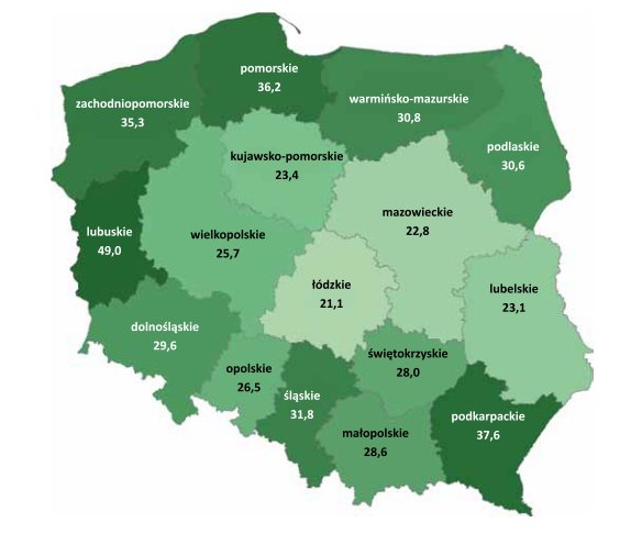 Lesistość Polski wg województw