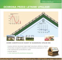 Włókno drzewne metodą na letni upał