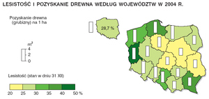Lesistość i pozyskanie drewna