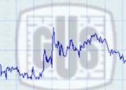 Czy dane GUS potwierdzają nadchodzący kryzys w branży?