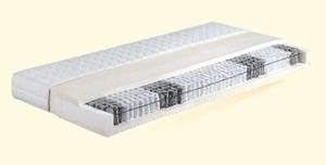 Materac - Recepta na dobry sen