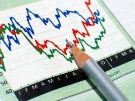 GUS: Dane dotyczące wzrostu cen w 2008r.