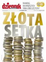 Grupa Black Red White największym inwestorem na Lubelszczyznie