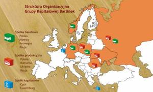 Barlinek: Sprzedaż jak lokomotywa, ale waluty ważą na wynikach