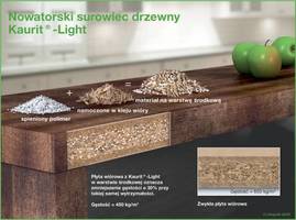 Kaurit® Light - lekkie płyty wiórowe w nowej technologii