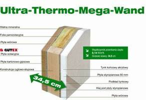 Ultra-Thermo-Mega-Wand - ultra-mega ciepłe ściany