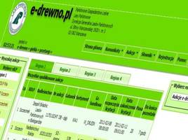 Prokuratura wszczęła śledztwo w sprawie wycieku haseł na e-drewno