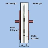 Schemat obliczania wymiarów wkładki
