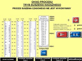 Okno procesu suszenia z aktualnymi parametrami