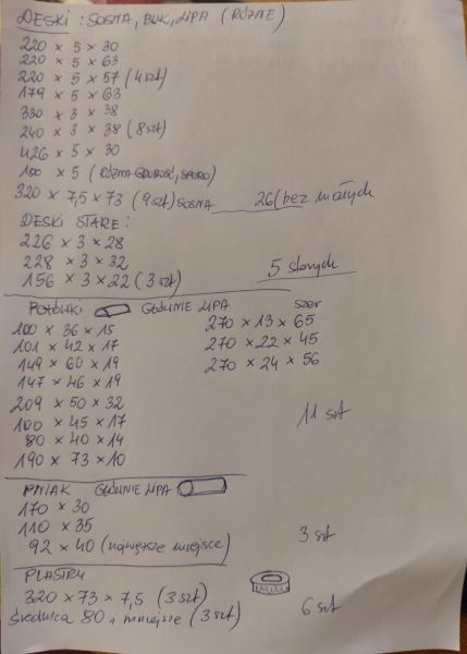 Drewno leżakowane 10+ lat sosna, buk, lipa, różne. Całość to ok. 5m3